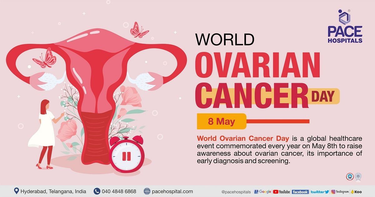 World Ovarian Cancer Day, 8 May 2023 | Importance & Theme